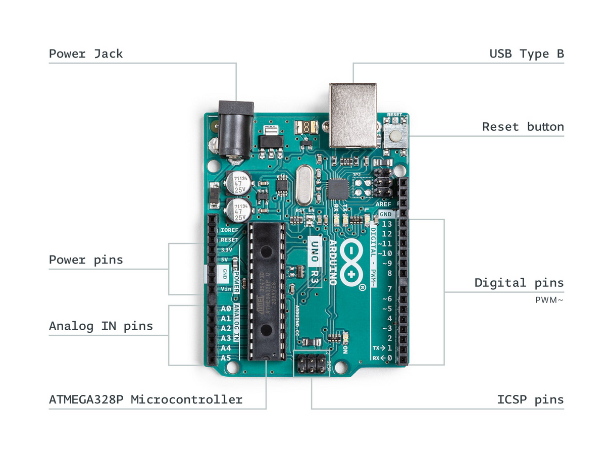 Arduino stardikomplekt K000007