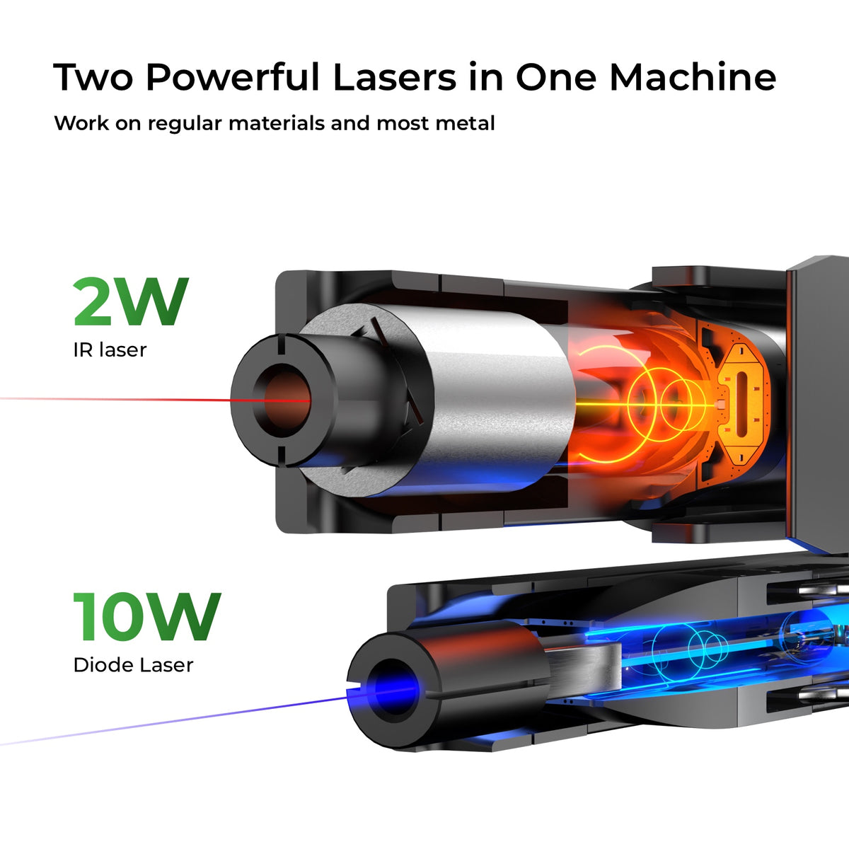 xTool F1 10W lasergraveerija hariduskomplekt P5010204-EDU