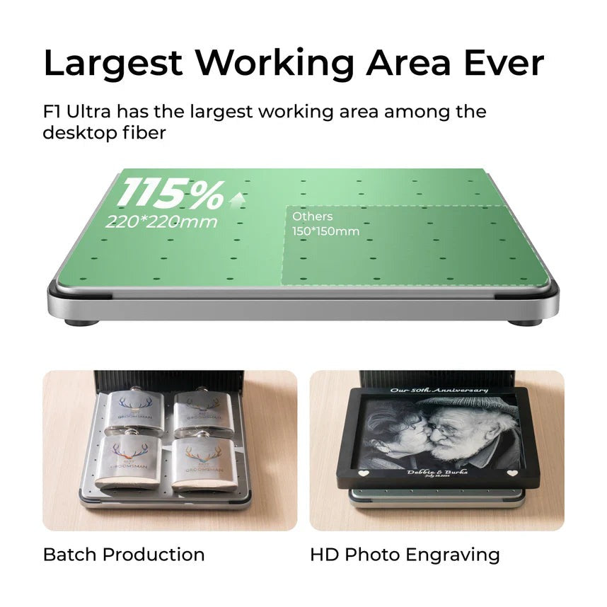 xTool F1 Ultra 20W kiud- ja dioodlasergraveerija hariduskomplekt P5010383-EDU